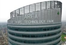 digital business hub online